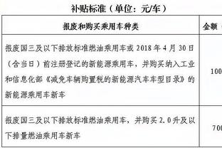 德天空记者：拜仁确实在谈穆基勒，他们专注于租借右后卫